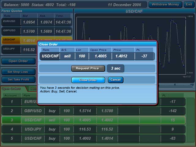 Forex Capture d'écran 2