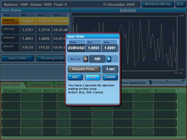 Forex Capture d'écran 3