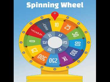 Spinning wheel Spinning wheel